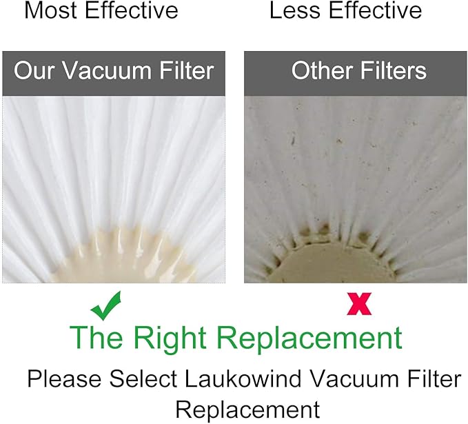 4Pack VLPF10 Replacement Filters Compatible with Black and Decker Hand Vacuum Filter Model # HLVA320J00 HLVA315j & N575266