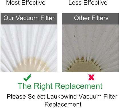 4Pack VLPF10 Replacement Filters Compatible with Black and Decker Hand Vacuum Filter Model # HLVA320J00 HLVA315j & N575266