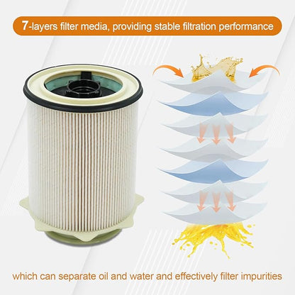 Marsram Fuel Filter Upgrade for 2019-2024 Ram 2500 3500 4500 5500 6.7 Cummins Diesel Fuel Filters for 2019 2020 2021 2022 2023 2024 Dodge Ram, Fuel Filter Water Separator Replace 68157291AA 68436631AA