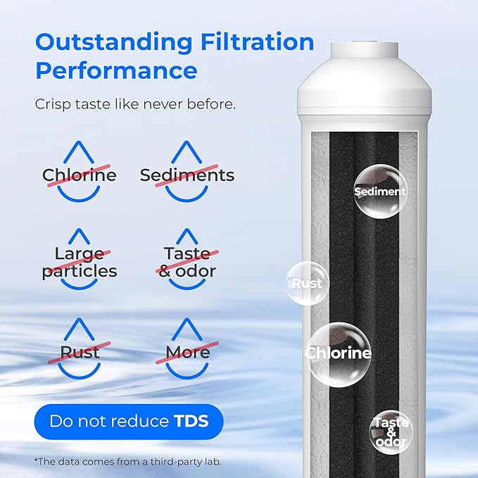 Waterdrop Inline Water Filter for Refrigerator and Ice Maker, 1 Year NSF Certified High Capacity Drinking Water Filtration System with Direct Connect Fittings,Reduces Chlorine,Sediment,Bad Taste&Odor