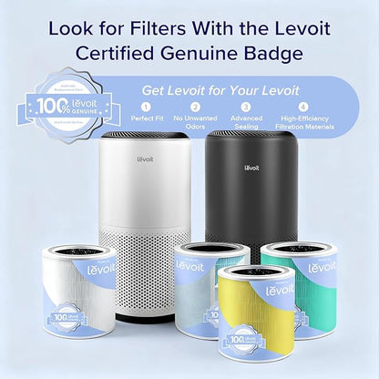 LEVOIT Genuine Core 400S-P Air Purifier Pet Allergy Replacement Filter, Supports HEPA Sleep Mode, High-Efficiency Activated Carbon for Removal of Pollen, Allergen, Core 400S-RF-PA, 1 Pack, Yellow