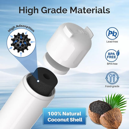 ICEPURE ADQ73613401 Refrigerator Water Filter Replacement for LG LT800P,ADQ73613401, ADQ73613403, ADQ73613402, LSXS26326S, LMXC23746S Kenmore 9490 4PACK