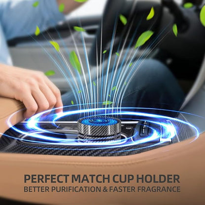Car Air Purifier, Air Purifier for Car with True HEPA Filter Clean Air,Eliminate Dust,Odor,Portable Car Accessories Built-in Air Freshener and Perfume Diffuser for Traveling, Home, Office Use