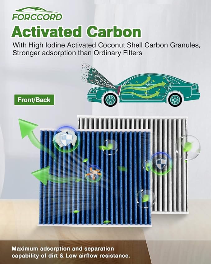 Cabin and Engine Air Filter fit for FORD F-150 (2015-2026) / EXPEDITION (2018-2026) /Lincoln Navigator (2018-2024) Replacement CF12150 CA10262 F150 Accessories