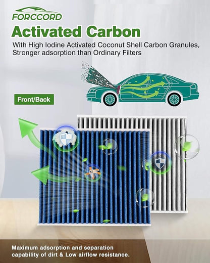 Cabin and Engine Air Filter fit for FORD F-150 (2015-2026) / EXPEDITION (2018-2026) /Lincoln Navigator (2018-2024) Replacement CF12150 CA10262 F150 Accessories