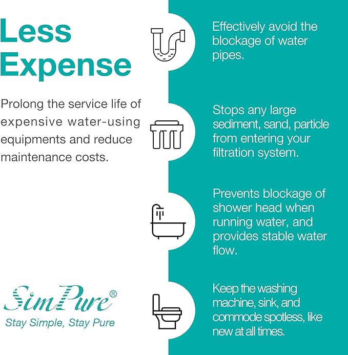 SimPure 5 Micron 10" x 2.5" Whole House Carbon Sediment Water Filter Cartridge Replacement for Home Under-Sink & Countertop Filtration System (Polypropylene, 24 Count)