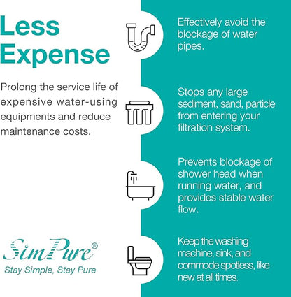 SimPure 5 Micron 10" x 2.5" Whole House Carbon Sediment Water Filter Cartridge Replacement for Home Under-Sink & Countertop Filtration System (Polypropylene, 24 Count)