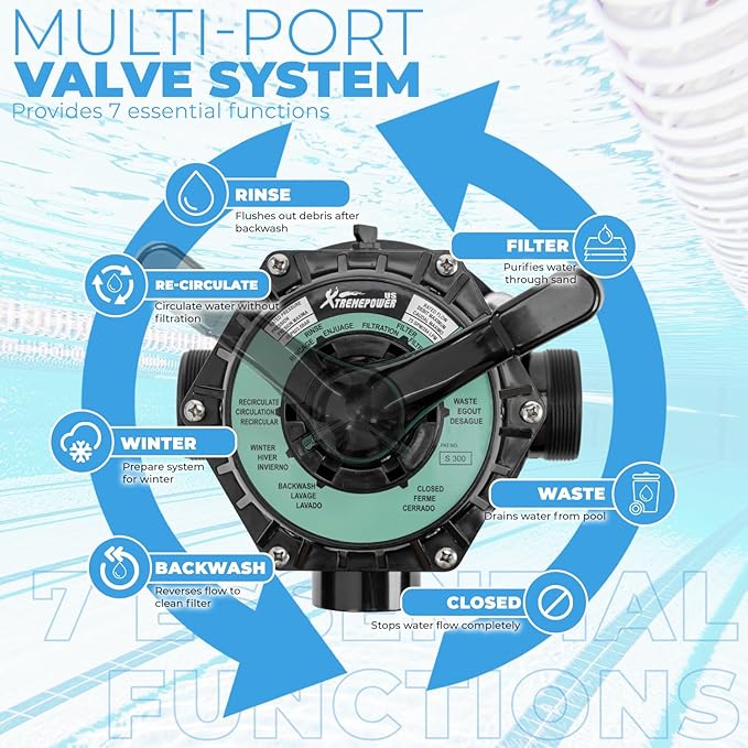 XtremepowerUS 19" InGround Above Pool Sand Filter System For Swimming Pool Up To 24,000 Gallons