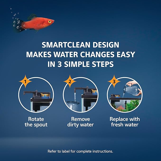 Aqueon SmartClean Power Filter with EcoRenew Filter Cartridge, Quick and Easy Water Changes, Quiet Operation, Adjustable Flow, for 50-90 Gallon Freshwater and Saltwater Aquariums, Large