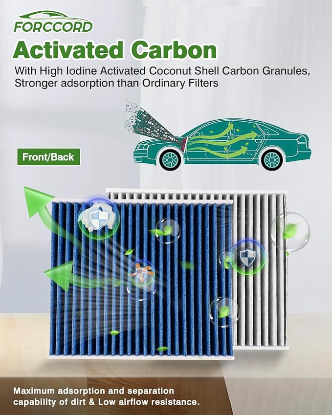 Cabin & Engine Air Filter Fit for Chrysler Pacifica 2017-2026 V6 3.6L Flex/Gas, Voyager 2020-2026 3.6L Gas Air Filter Replace#CA12091 68214516AA CF12283 Car Accessories
