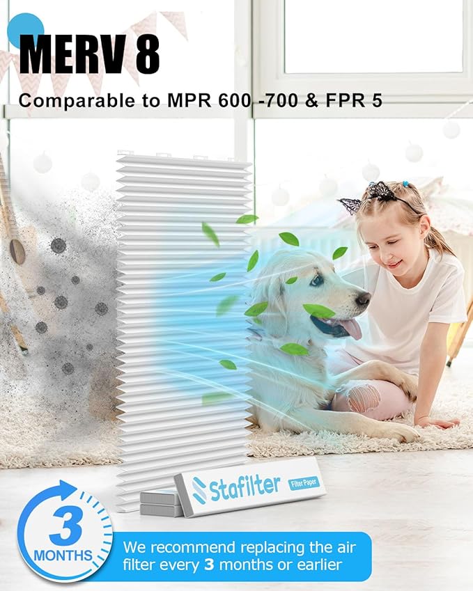 Reusable 14x20x1 Air Filter (MERV 8), 1 Foldable Frame + 6 Refills (Not Individual Filters), Greener HVAC AC Furnace Air Filters MPR 700&FPR 5(Actual Size:13.75"x19.75"x0.75")