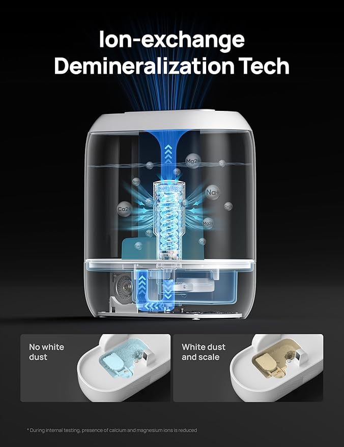 DREO Demineralization Cartridge 3-Pack for Humidifiers, Compatible with Dreo Humidifiers HM311/311S/524/524S, Prevent Mineral Build-up, Filter Hard Water, Eliminate White Dust