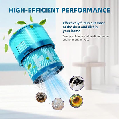 Dyson Gen5 Detect Filter, 2-Pack Premium True HEPA Replacement Filters for Dyson Gen5 Detect, Gen5 Detect vacuum, Gen5detect Absolute, Gen5outsize Absolute, Gen5detect, Gen5outsize, Part no. 972352-01
