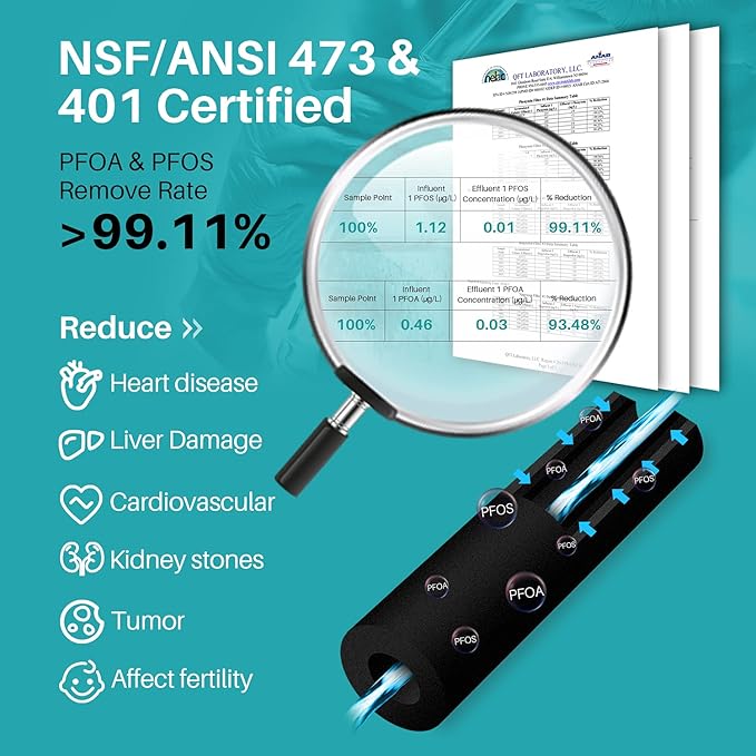 ICEPURE RWF0600A NSF401&473&53 Replacement for GE MWF, MWFP, MWFA, MWFAP, MWFINT, GWF, GWFA, HWF, HWFA, HDX FMG-1, Smartwater, WFC1201, GSE25GSHECSS, 3PACK
