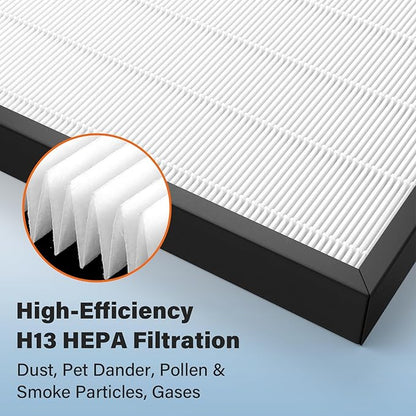 Air400 Replacement Filter for Bissell Air400, 1 H13 True HEPA and 1 Activated Carbon Pack with 4 Pre-Filter, Compared to Part #2521,2520,3365