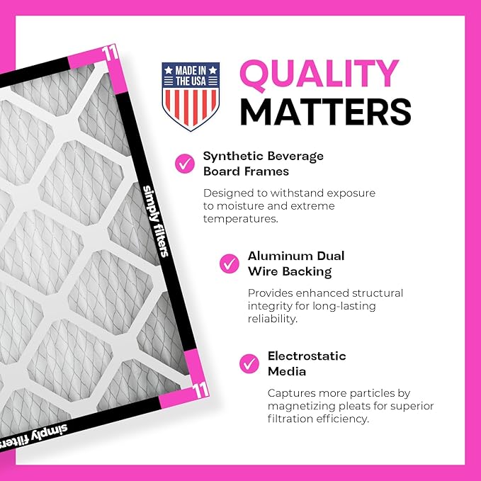 Simply 20x20x2 Air Filter, MERV 11, 12 Pack, Furnace Air Filter for HVAC (Actual Size: 19.5"x19.5"x0.75") DUST, Pet & Allergy Control