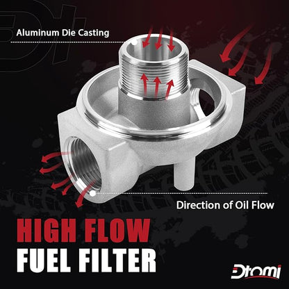 High Flow Fuel Filter, 1” NPT 30 Micronn Spin-on Cartridge Style Compatible With Mobile Portable and Stationary Disel Fuel Transfer Pump Tanks Boat