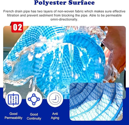 5cm/2in Diameter French Drain Pipe Perforated Drainage Pipes, Soft Infiltration Tubular Underground Drainage Systems for Outside Driveway/Sidewalk, Steel Wire Reinforced Permeable Tube(550cm)