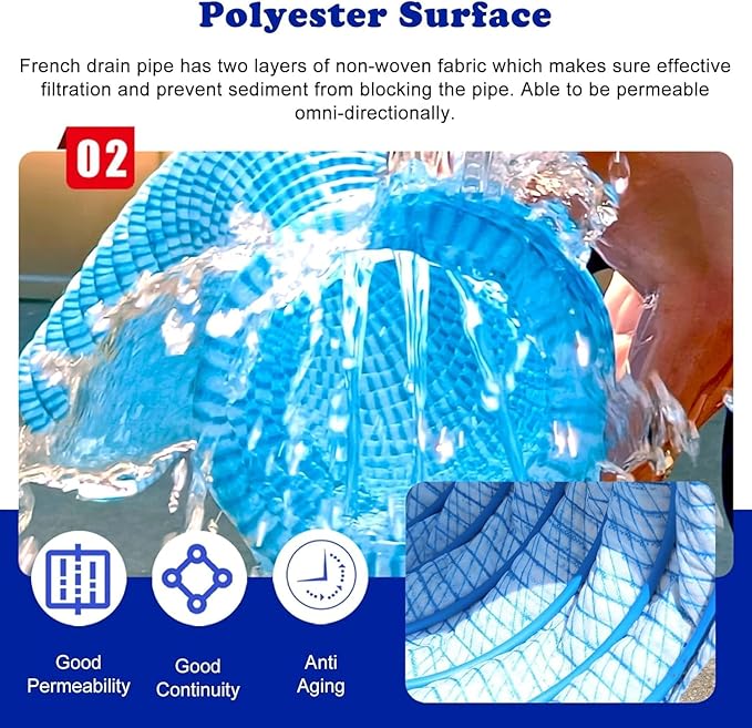 5cm/2in Diameter French Drain Pipe Perforated Drainage Pipes, Soft Infiltration Tubular Underground Drainage Systems for Outside Driveway/Sidewalk, Steel Wire Reinforced Permeable Tube(700cm)