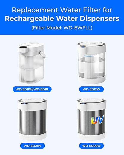 Waterdrop WD-EWFLL Alkaline Replacement Filters for Waterdrop Rechargeable Electric Dispenser WD-ED11L, Healthy Mineralized Alkaline Water, Does not Lower TDS, 1 Pack