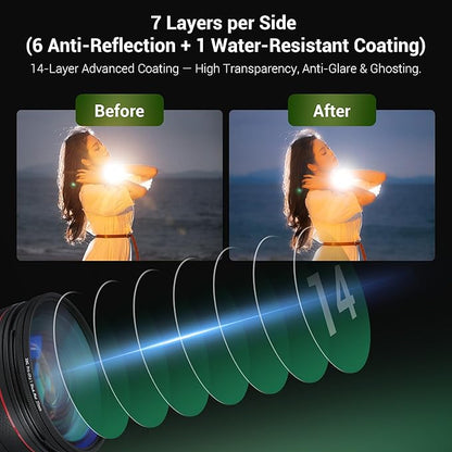 82mm Black Diffusion 1/4 & Reflectivity CPL 2 in-1 Filter with Lens Cap, Dreamy Softens Highlights with Effective Polarization, Mist Cinematic Polarizer Effect Filter with ND2 Reduction