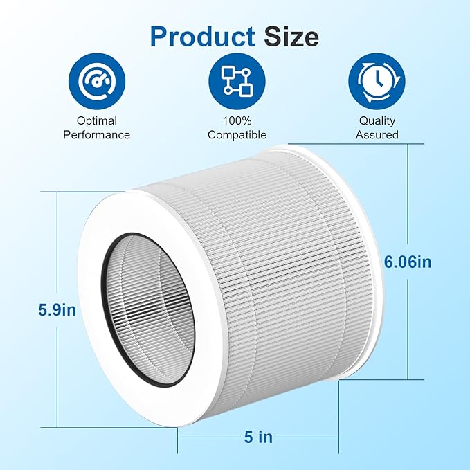 2 Pack 12020 Filter Replacement Compatible with Clorox Air Purifiers Fit for Clorox Tabletop Air Purifier Model 11020 & 11021 True HEPA Filter, Small Rooms Up to 200 Sq. Ft. Capacity