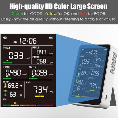 Professional Indoor Air Quality Monitor with AQI, Portable Real-Time Detector for Home Cars Plants and Pets (White)