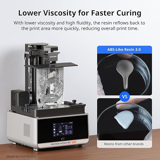 ANYCUBIC ABS-Like Resin 3.0, 3D Printer Resin with Enhanced Strength and Toughness, High Precision and Minimal Shrinkage, Wide Compatibility for All LCD Resin 3D Printers (Clear, 4kg)