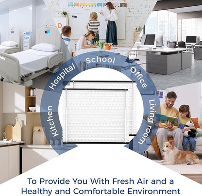 2Pack 213 Replacement Filter Compatible with Aprilaire Size: 20x25x4 MERV 13 Whole House Air Purifiers model:210, 1620, 2210, 2216, 3210, 4200.Not fit for 1213 UPGRADE KIT(MODEL 2120 OR 2200)