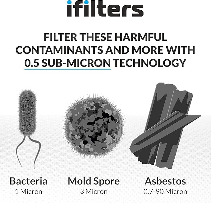 iFilters 0.5-Micron Carbon Block Water Filter – Coconut Shell CTO Drinking Water Filter Cartridge – 10-inch Replacement for Filtration Systems – Reduces Odors, Chlorine Taste – 2.5" x 10" (4 Pack)