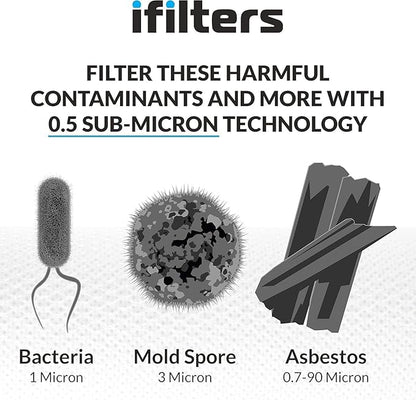 iFilters 0.5-Micron Carbon Block Water Filter – Coconut Shell CTO Drinking Water Filter Cartridge – 10-inch Replacement for Filtration Systems – Reduces Odors, Chlorine Taste – 2.5" x 10" (4 Pack)