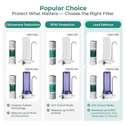 iSpring CKC1-PB 2.5" x 10" Countertop Water Filter, SGS-Tested, Reduces Lead, Chlorine, Odors. THMs, 7000 Gallons, Up to 12 Months, Easy Installation, White (1 Filter Included)