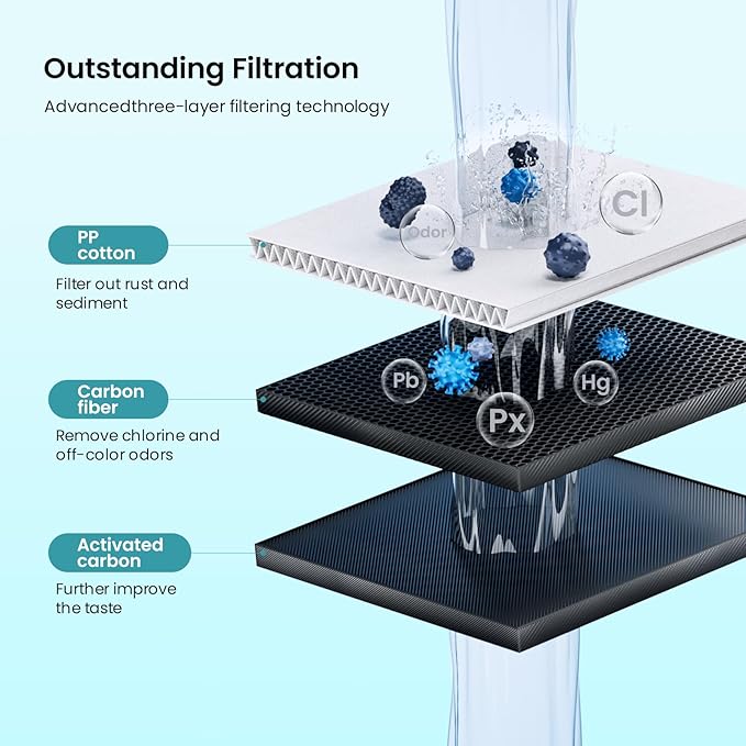 Dropology EDRARXD1 Refrigerator Water Filter Replacement Compatible with EDRARXD1, Filter A, EDRARXD1B, W11569863, WHRARXD1, Water Filter (Pack of 2)