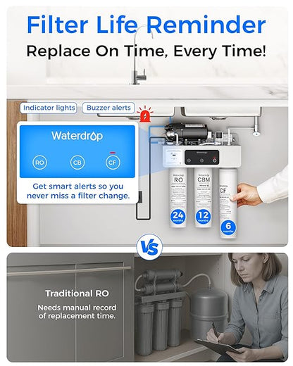 Waterdrop WD-T3-M Remineralization Reverse Osmosis Water Filter, NSF/ANSI 372 Certified, 9-Stage Undersink RO System, 450G Tankless RO Water Filtration System, 2:1 Pure to Drain, Plug-in Required