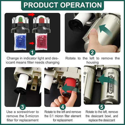 Industrial Grade 4-Stage Air Drying System, 3/4" NPT with Auto Drain, Desiccant Dryer, air Regulator, Particulate Filter and Coalescing Filter for Paint Spray, Plasma Cutter