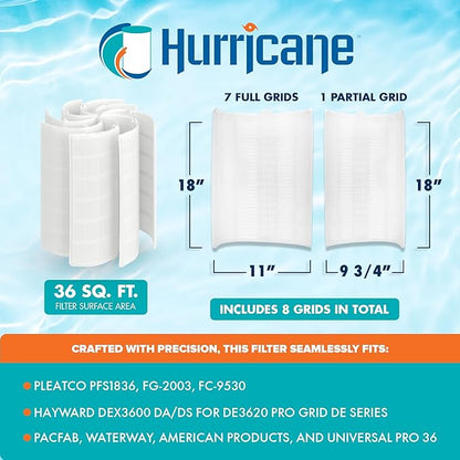 Hurricane Filters HF-DE36-SET - 36 Square Feet DE Grid Filter Replacement for PFS1836, FG-2003, FC-9530, Hayward DEX3600 DA/DS - Best Value USA DE Grid Pool Filters