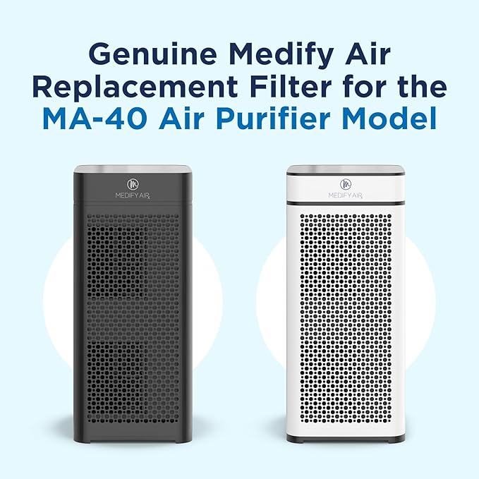 Medify Air Air MA-40 Air Purifier Medical Grade True HEPA H13 Genuine Replacement Filter (ME-40, 2-Pack)