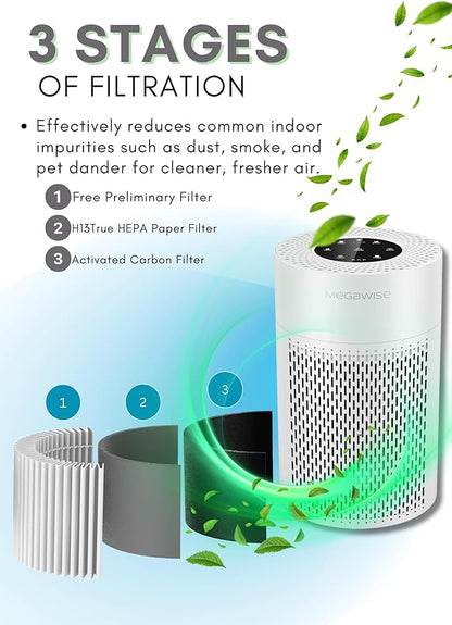 MEGAWISE Air Purifier for Home, Bedroom & Office, H13 True HEPA Filter, Smart Air Quality Sensor, Removes Dust, Smoke & Odors, Quiet Sleep Mode, Covers Up to 216 sq. ft.