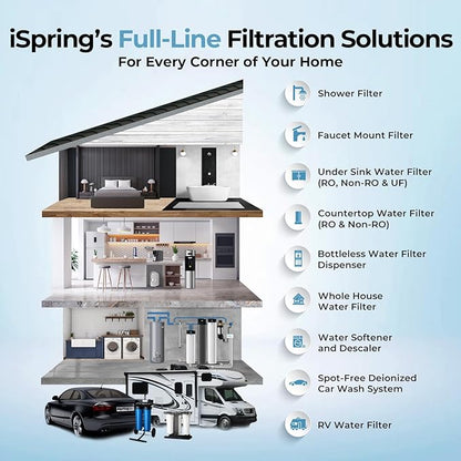 iSpring WGB21B-PB 2-Stage Whole House Water Filtration System w/ 10” x 4.5” Carbon Block FC15B and Lead Reducing Filter FCRC15B, 1" Inlet/Outlet Ports