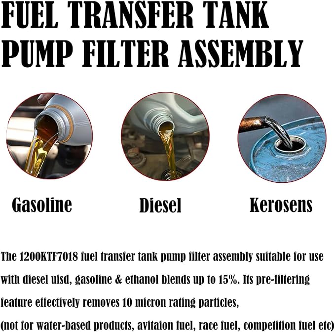 1200KTF7018 Fuel Filter 10 Micron 3/4" 18GPM 50PSI 10Micron Fuel Filtration F1810PM0 1200KTG9075 Fill-Rit Grainger FR112 FR1210G FR610G Fuel Transfer Tank Pump Diesel Gasoline Fuel Filters Assembly