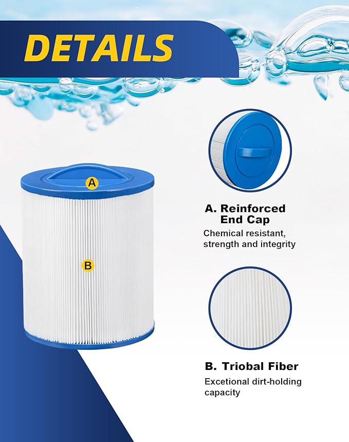 ZOTEE Spa & Pool Filter Cartridge Replacement for Unicel 6CH-26, PTL25W-SV, and Filbur FC-0310, 2 Packs