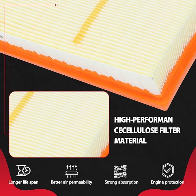 A3212C Engine Air Filter Kit Fit for 2018-2023 Chevy Traverse/ 2019-2023 Chevy Blazer/ 2017-2023 GMC Acadia/ 2018-2023 Buick Enclave/ 2017-2023 Cadillac XT5 A3212C 23321606