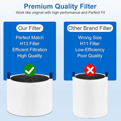 511i Max Filter Replacement Compatible with Blueair Blue Pure F5MAX, Blue Pure 511i Max, Silent Air Cleaner,Premium Particle Dust Filter&Smoke Smell Odor Activated Carbon Filter, 2Packs