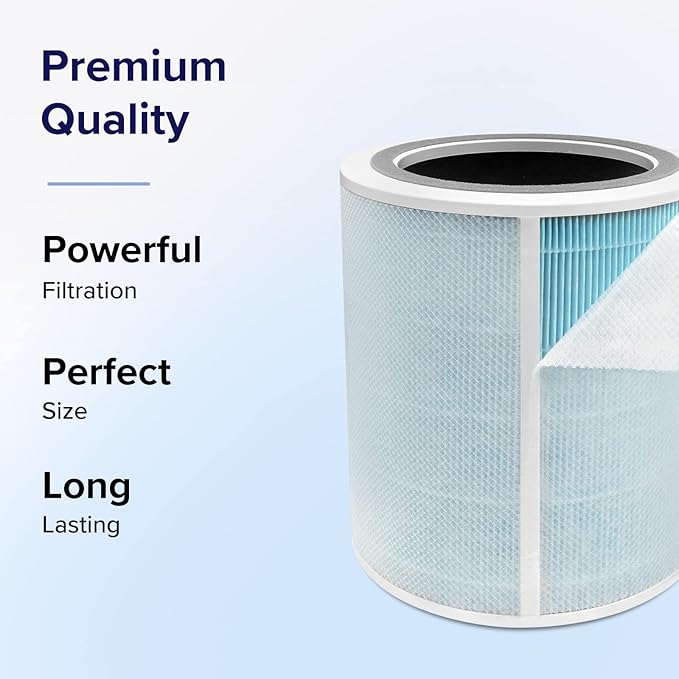 LEVOIT Core 400S-P Air Purifier Smoke Remover Replacement Filter, Genuine 4-in-1 Air Filters, Supports HEPA Sleep Mode, High-Efficiency Activated Carbon, Core 400S-RF-SR, Blue, 1 Pack