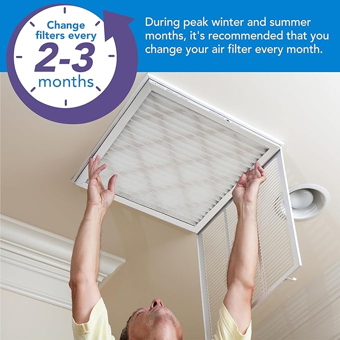 LotFancy 20x20x1 Air Filter MERV 11 6-Pack, Electrostatic Pleated AC Furnace Air Filter, Captures Dust, Smog & Pet Dander, Actual Size: 19.75"x19.75"x0.75"