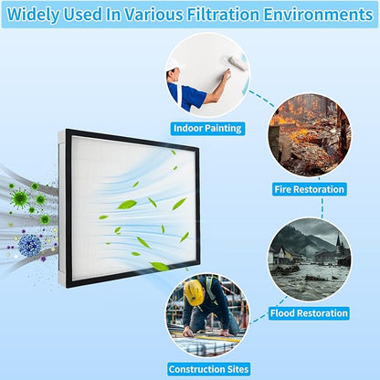 2 Pack F301H HEPA Filter, AS-550 Air Scrubber Stage 2 HEPA 550 Air Filter Compatibile with BlueDri,16 x 19 x 2 Air Shield 550 HEPA Air Scrubber Filter fit for BlueDri/Vevor/Dri-Eaz/Phoenix/Bear