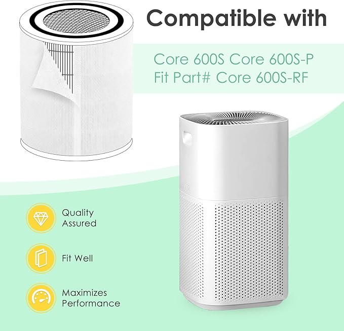 [6-Pack] Pre-Filter Compatible with LEVOIT Core 600S Air Purifier Filter Replacement Core 600S-P, Fit Part# Core 600S-RF