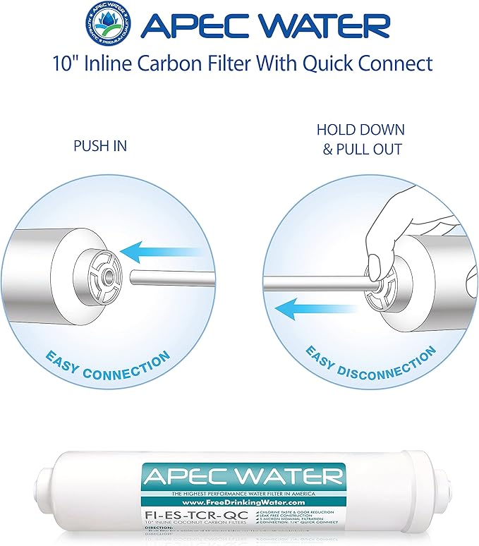FILTER-SET-ESX2 + FI-ES-TCR-QC High Capacity Pre-Filter Sets and Inline Carbon Filter for Reverse Osmosis Water Systems