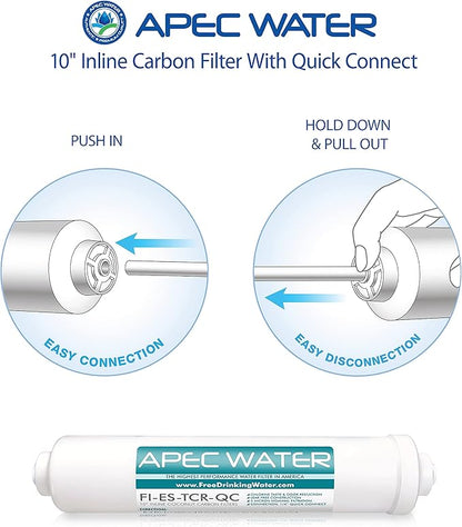 FILTER-SET-ESX2 + FI-ES-TCR-QC High Capacity Pre-Filter Sets and Inline Carbon Filter for Reverse Osmosis Water Systems