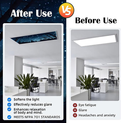 Fluorescent Light Covers - Classroom Covers for Ceiling Lights, 1 PCS 4 x 2 Feet Magnetic Light Filters, Classroom, Office Decor (Forests & Starry Sky-2)